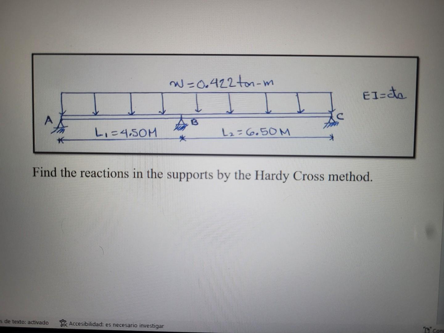 Find the reactions in the supports by the Hardy Cross method.