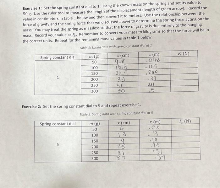 Solved Exercise 1: Set the spring constant dial to 1. Hang | Chegg.com