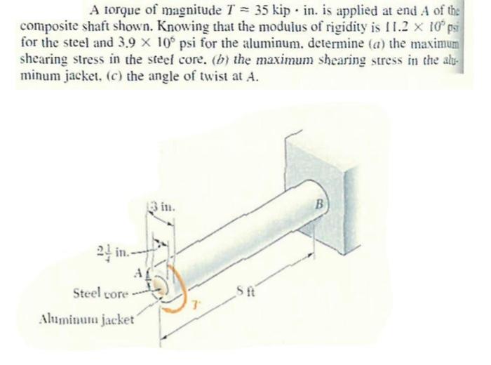 Solved A torque of magnitude T = 35 kip in. is applied at | Chegg.com