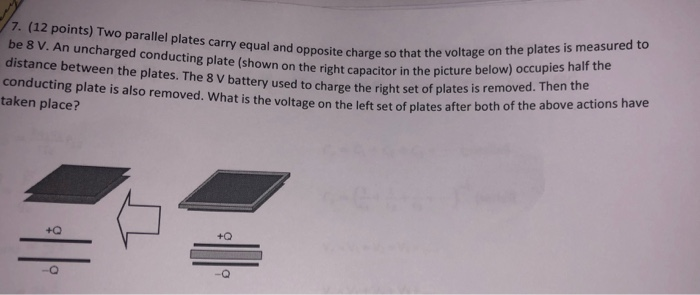 Solved 7.(12 points) Two parallel plates carry equal and | Chegg.com