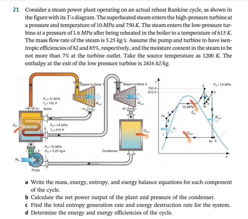Solved 21 Consider a steam power plant operating on an