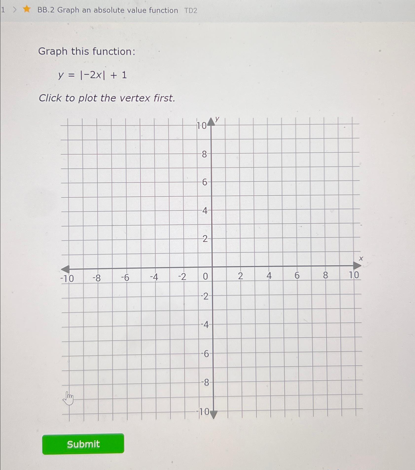 solved-graph-this-function-y-2x-1click-to-plot-the-vertex-chegg