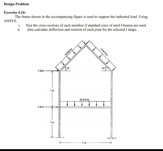 Design Problem Exercise 4.24: The frame shown in the | Chegg.com