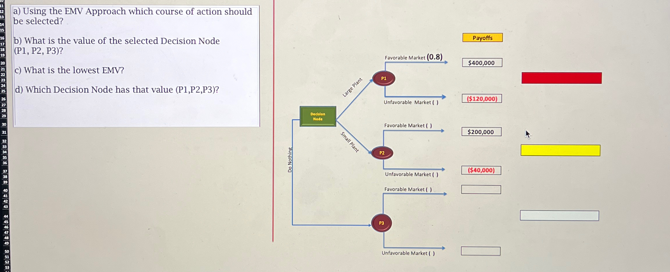 Solved a) ﻿Using the EMV Approach which course of action | Chegg.com