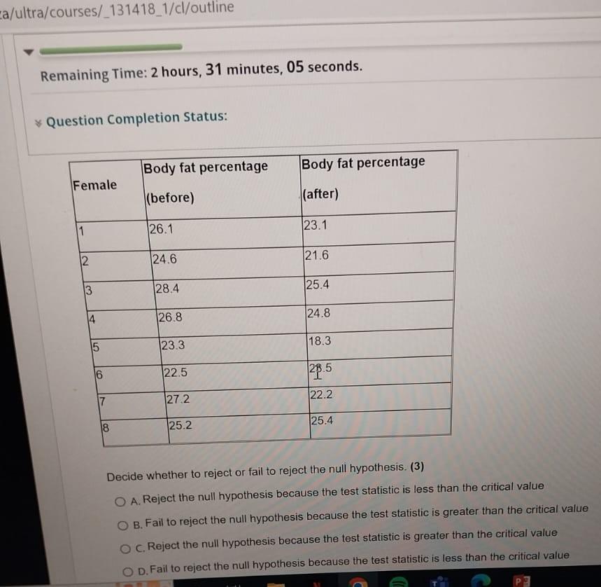 student's t test reject null hypothesis