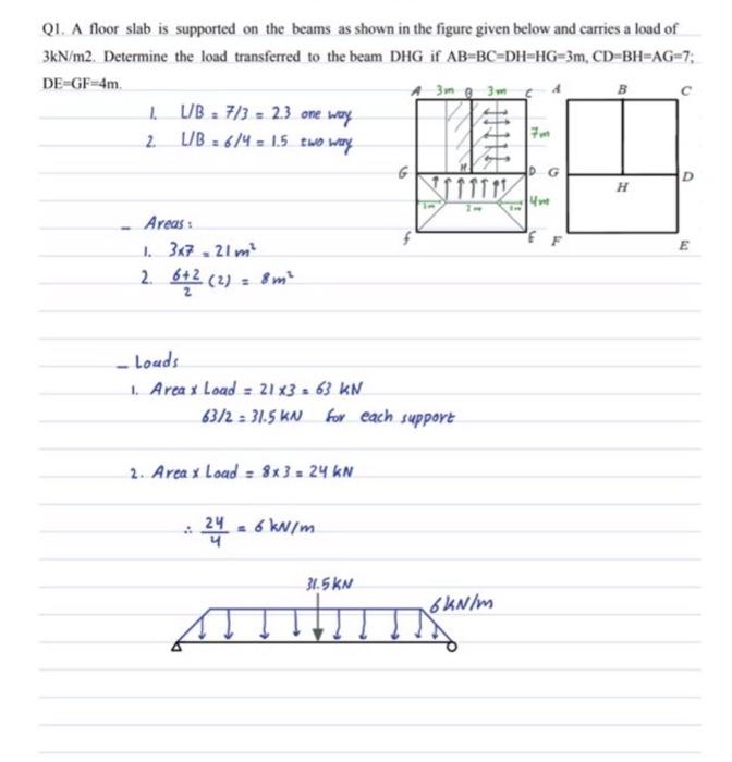 Solved Structrual Analysis Please I want the solution same | Chegg.com