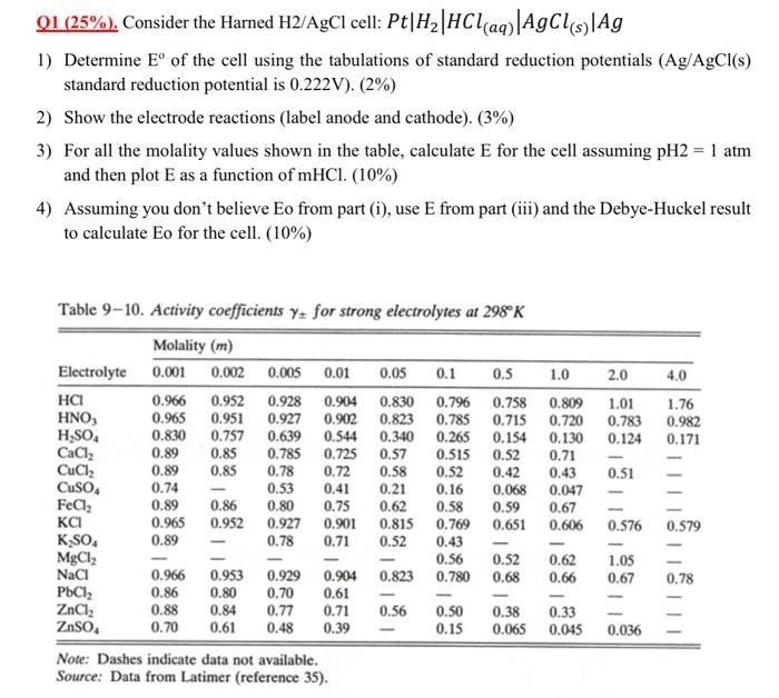 O1 (25\%). Consider the Harned H2/AgCl cell: | Chegg.com