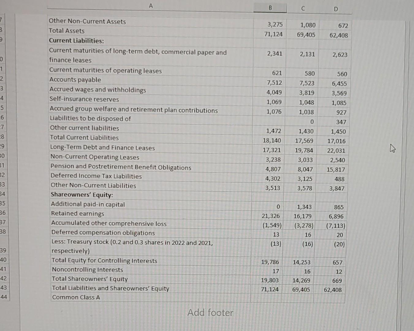 A B c D E FedEx Corporation Balance | Chegg.com