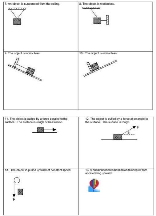 Solved Draw freebody diagram for each of the following