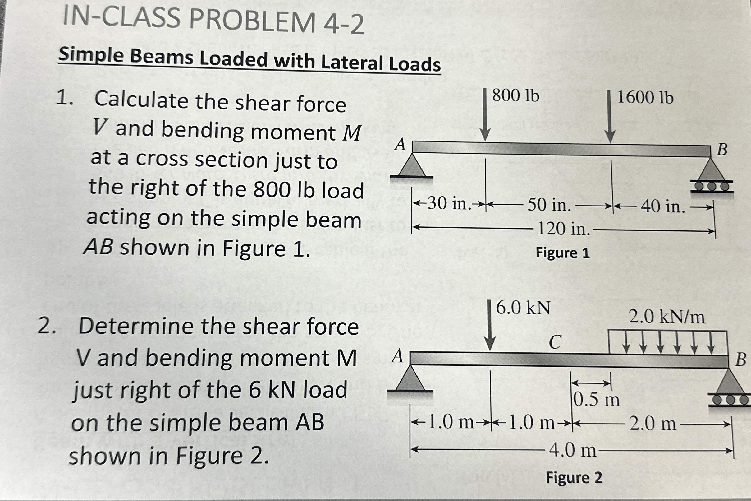 Solved IN-CLASS PROBLEM 4-2Simple Beams Loaded with | Chegg.com