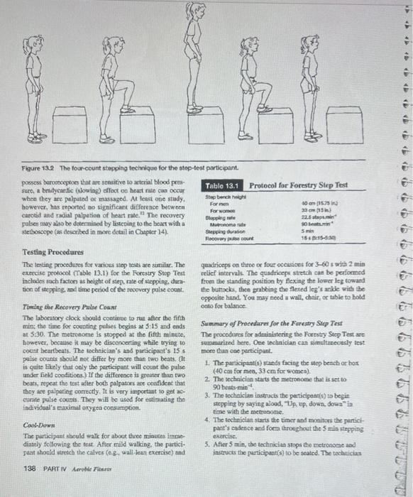 Form 13.1 NAME DATE SCORE AEROBIC STEPPING Homework | Chegg.com