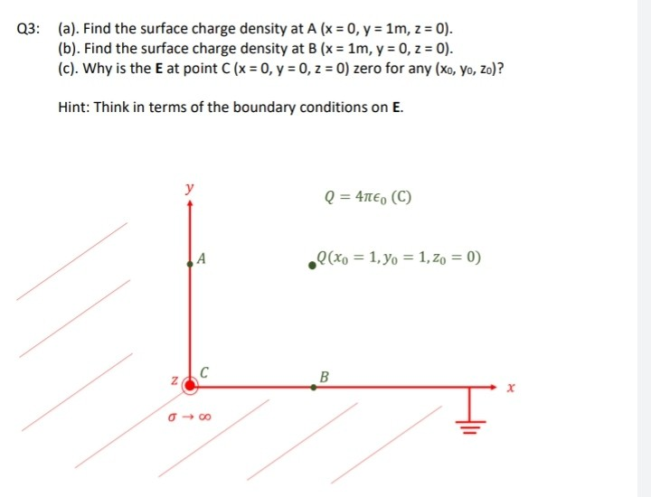 Solved Q3: (a). Find the surface charge density at A (x = 0, | Chegg.com