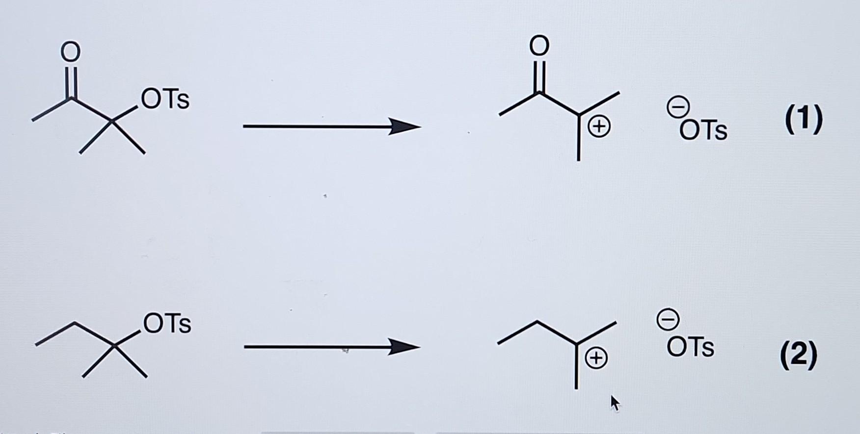 Solved Assignment 1. Of The Two Unimolecular Reactions | Chegg.com