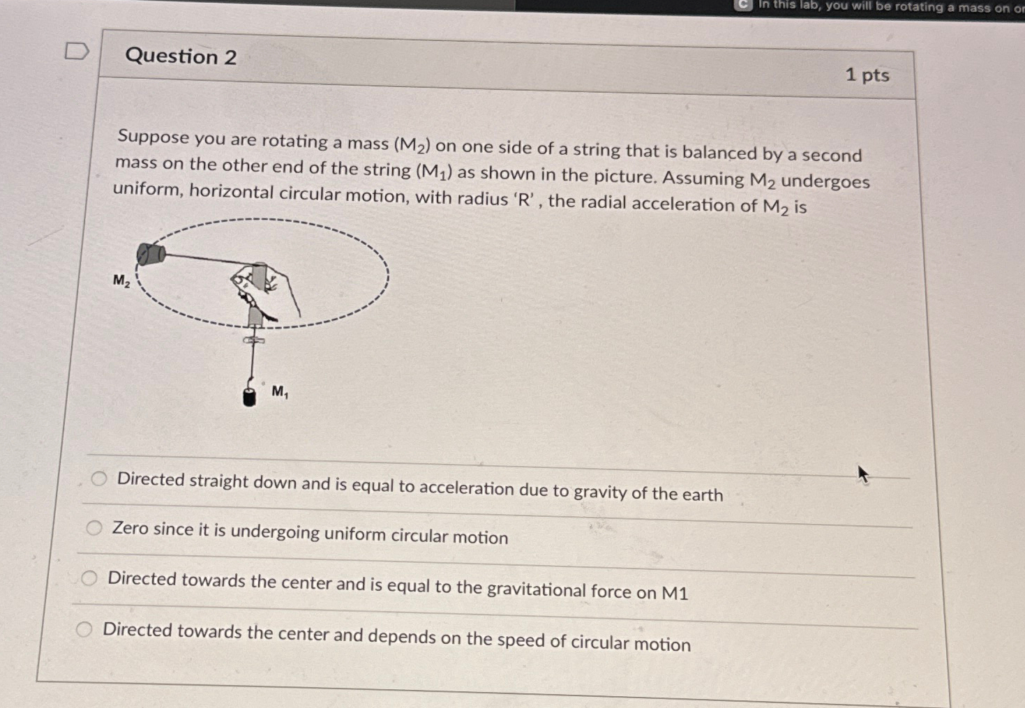 Solved Question 21 ﻿ptsSuppose you are rotating a mass (M2) | Chegg.com