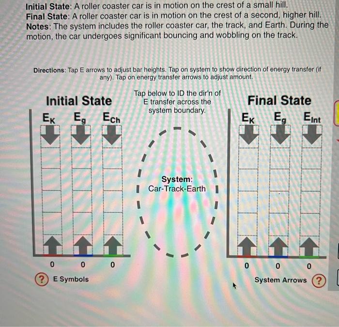 Initial State A roller coaster car is in motion on Chegg