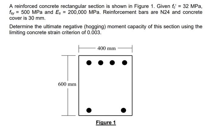 Solved A reinforced concrete rectangular section is shown in | Chegg.com