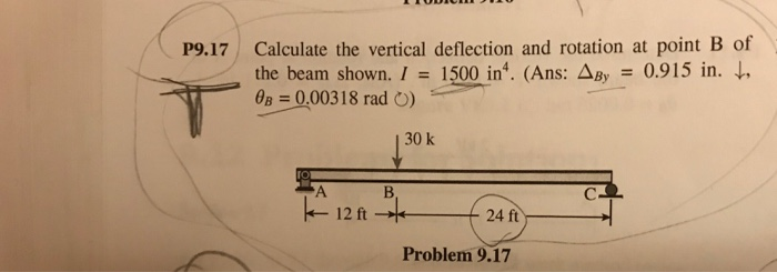 Solved P9.17 Calculate the vertical deflection and rotation | Chegg.com