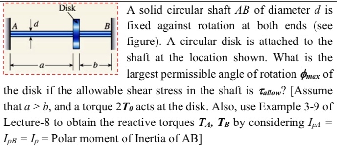 Solved A solid circular shaft AB ﻿of diameter d ﻿is fixed | Chegg.com