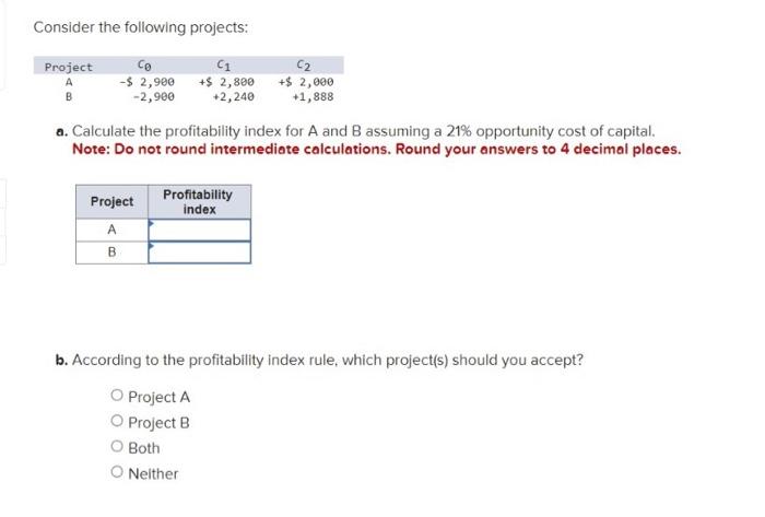 Solved Consider The Following Projects: Project A B Co -$ | Chegg.com