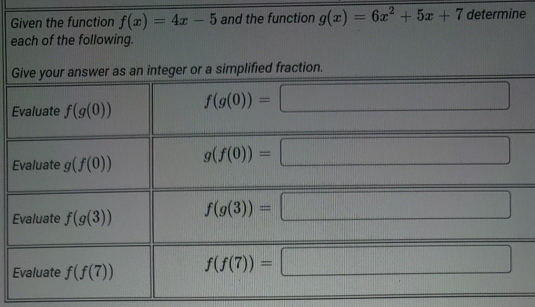 Solved Given the function f(x) = 4x - 5 and the function | Chegg.com