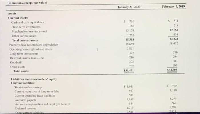 Solved Refer To The Financial Statements Of Lowe's | Chegg.com