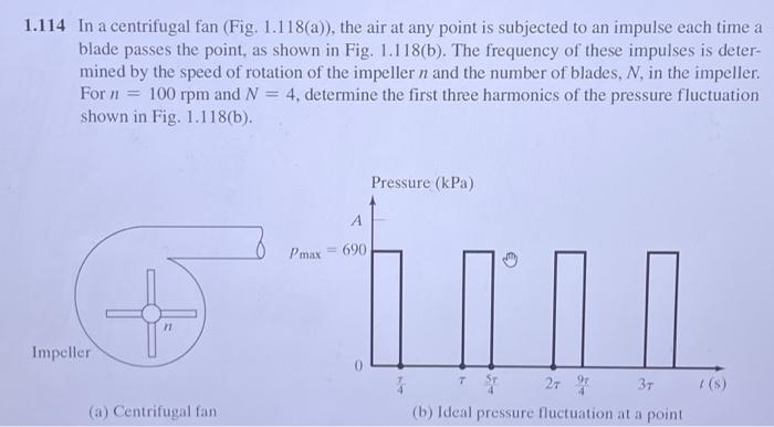 Solved 1.114 In a centrifugal fan (Fig. 1.118(a)), the air | Chegg.com