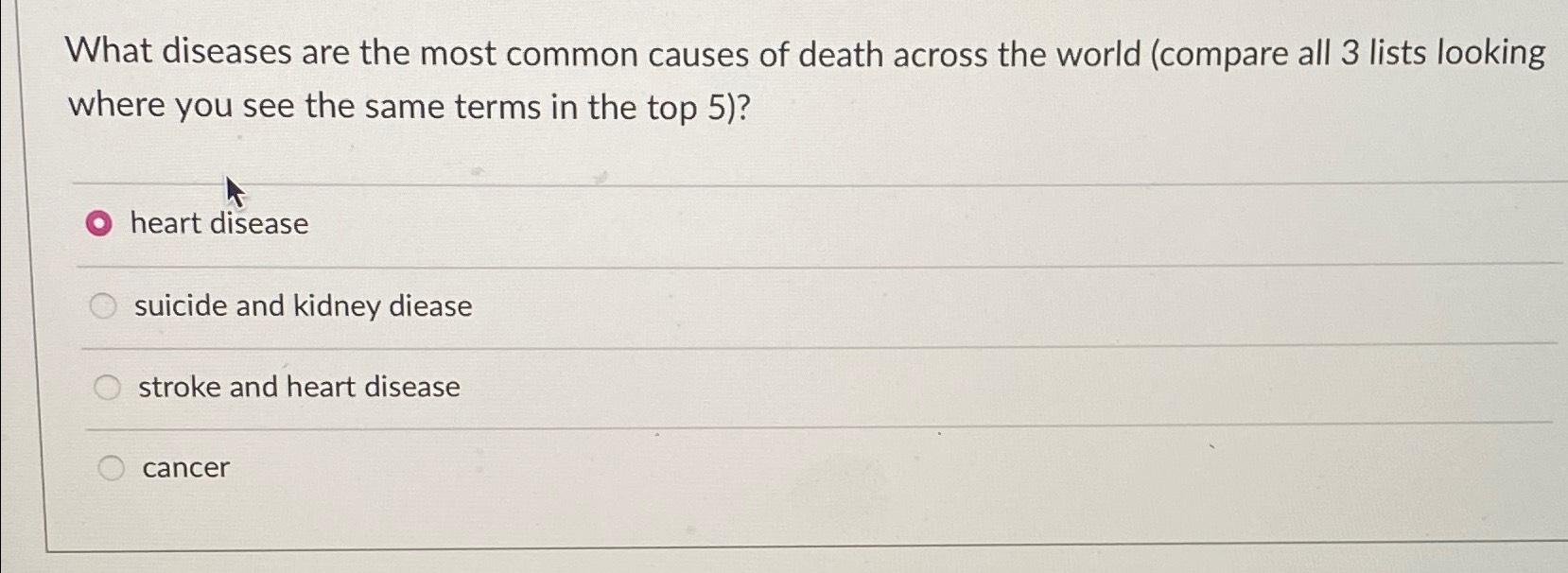 Solved What diseases are the most common causes of death | Chegg.com