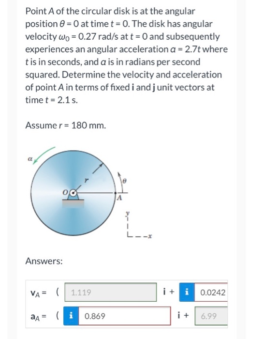 Solved Point A of the circular disk is at the angular