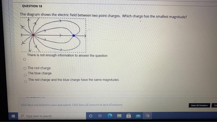 Solved QUESTION 18 The diagram shows the electric field | Chegg.com