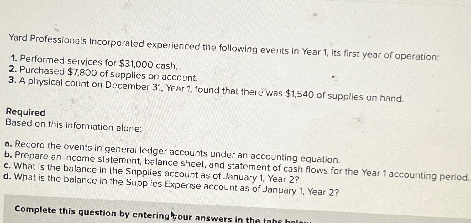 Solved Yard Professionals Incorporated experienced the | Chegg.com