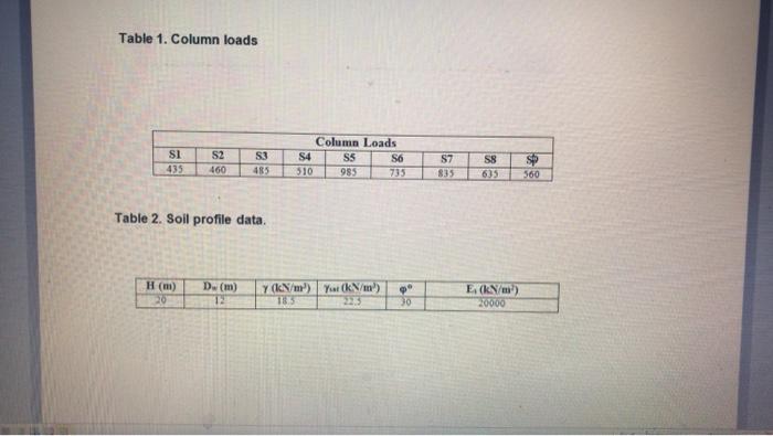 Solved A proposed building plan is as shown in Figure 1. | Chegg.com