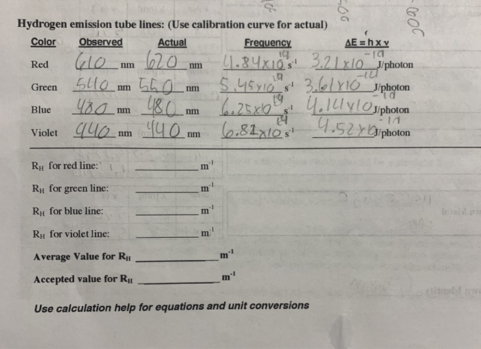Log 6000 1a Hydrogen Emission Tube Lines Us Chegg Com