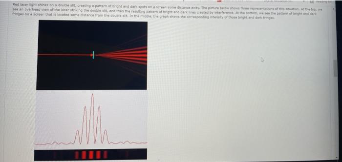 Solved Red laser light shines on a double sit, creating | Chegg.com