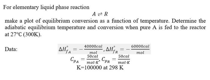 For elementary liquid phase reaction A⇌R make a plot | Chegg.com