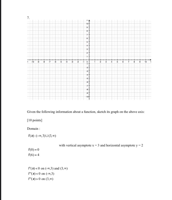 Solved 7. S . -10 - 6 3 -7 Given The Following Information 