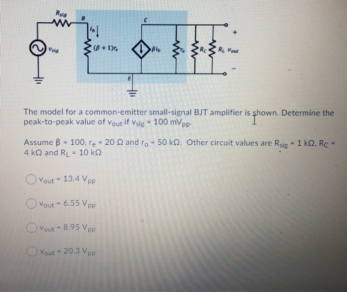 Solved The model for a commonemitter smallsignal BJT