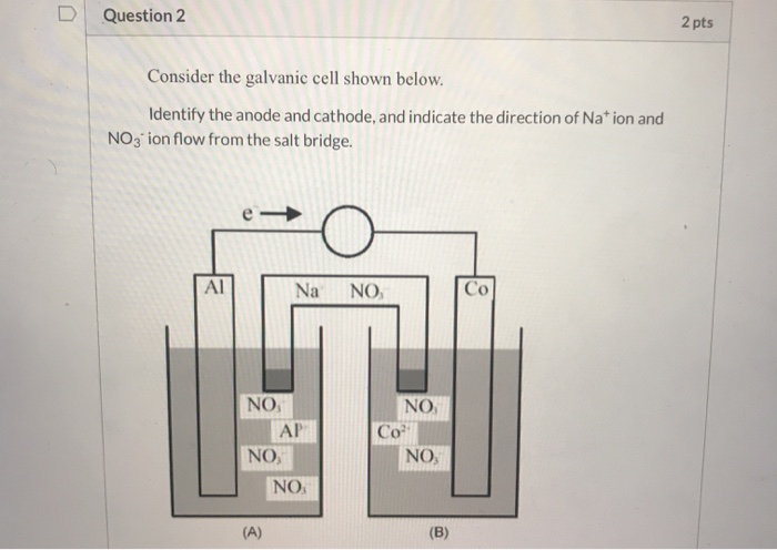Solved D Question 2 2 pts Consider the galvanic cell shown | Chegg.com