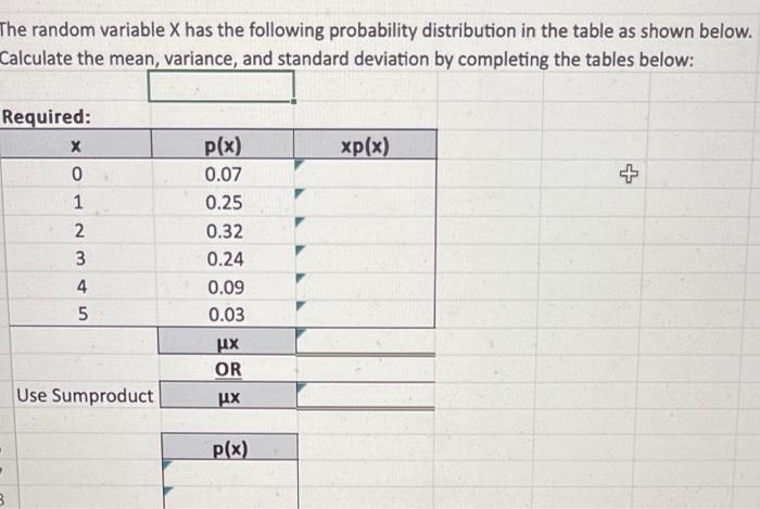 Solved The random variable X has the following probability | Chegg.com