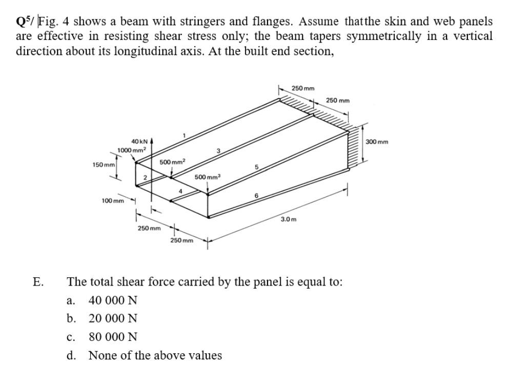 Solved Q3/ Fig. 4 shows a beam with stringers and flanges. | Chegg.com