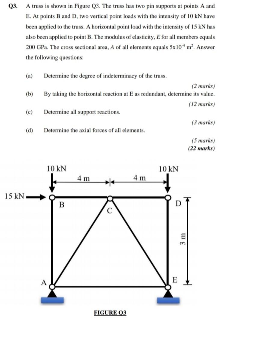 Solved Q3. A truss is shown in Figure Q3. The truss has two | Chegg.com
