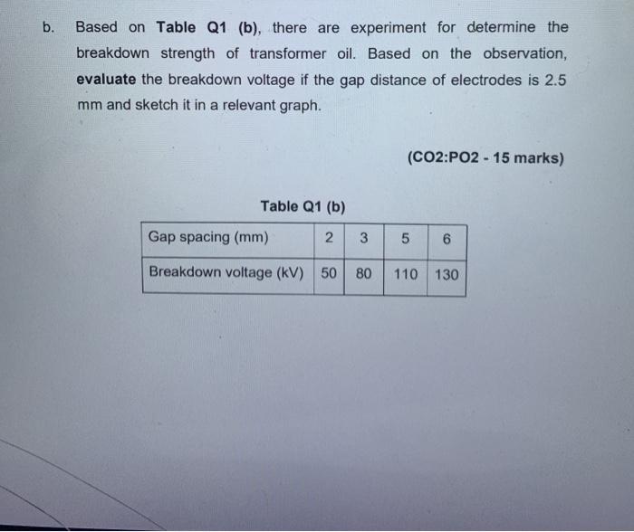 Solved B. Based On Table Q1 (b), There Are Experiment For | Chegg.com