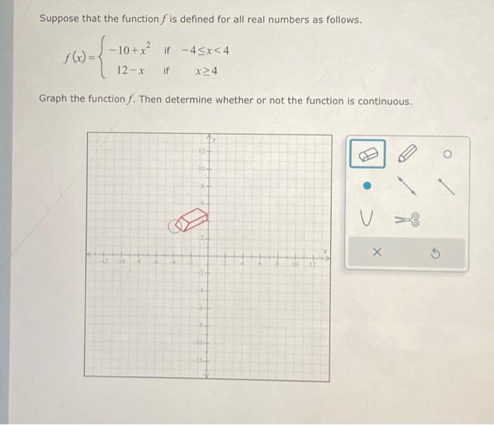 solved-suppose-that-the-function-f-is-defined-for-all-real-chegg