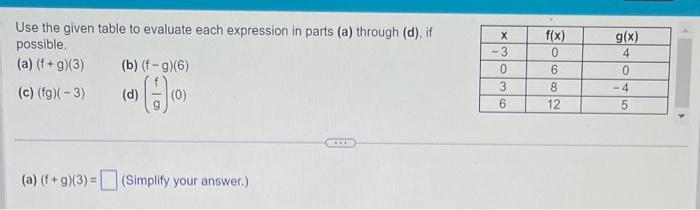 Solved Use the given table to evaluate each expression in | Chegg.com