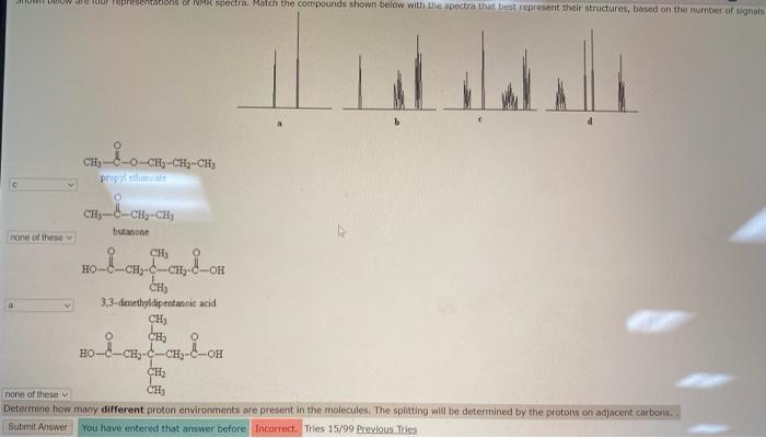 Solved representations of NMR spectra Match the compounds | Chegg.com