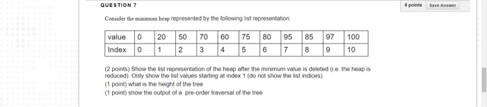 Solved QUESTION 7 4 points Save Answer Consider the minimum | Chegg.com