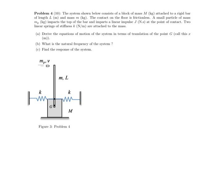 Solved Problem 4(10) : The system shown below consists of a | Chegg.com
