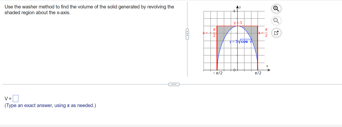 Solved Use the washer method to find the volume of the solid | Chegg.com