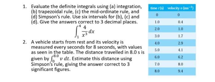 Solved 1. Evaluate the definite integrals using (a) | Chegg.com