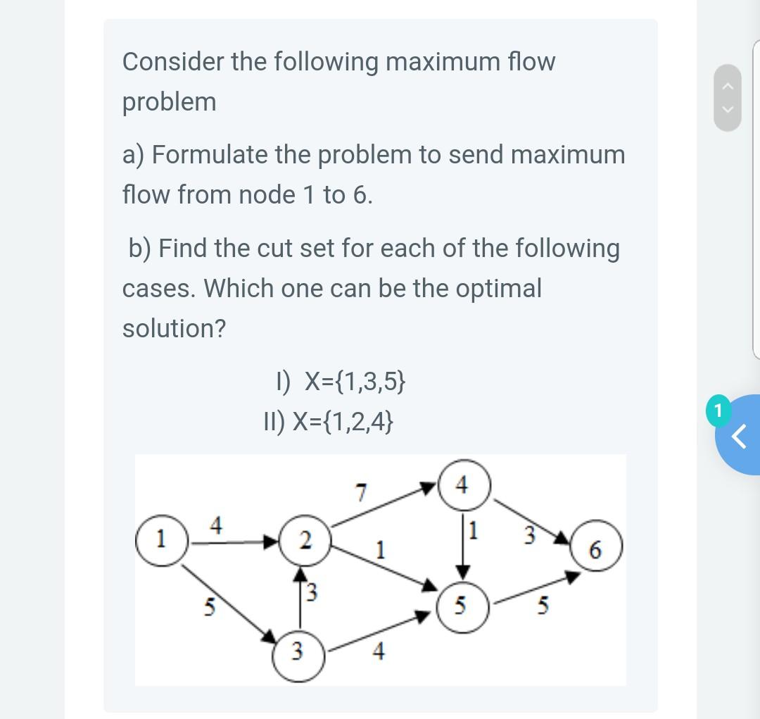 Solved Consider The Following Maximum Flow Problem A) | Chegg.com