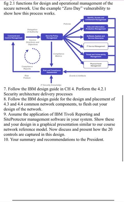 Solved Network Security Final Project Security Analysis of | Chegg.com